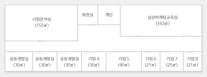 2층 배치도